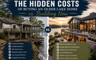 The Hidden Costs of Buying an Older Lake Home vs Building New